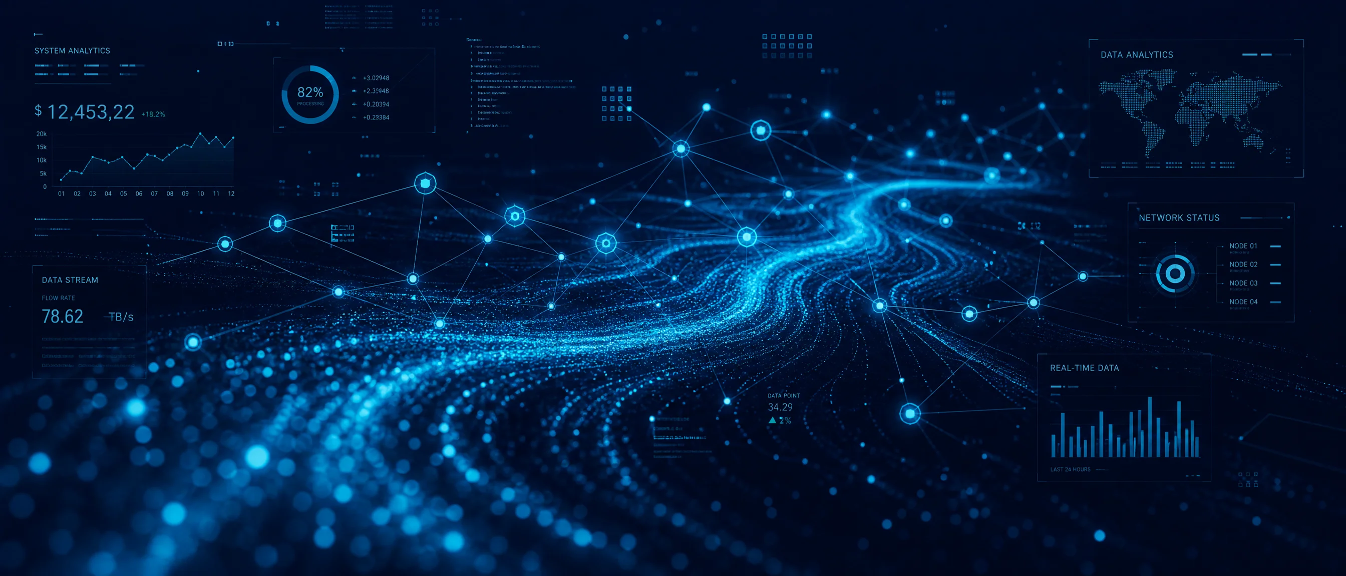 数据流动背景